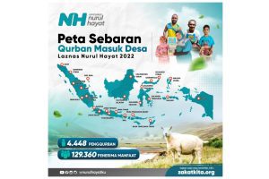 Syiar Qurban Salur Masuk Desa