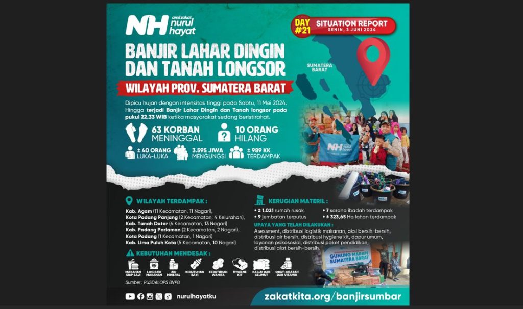 Respon Tanggap Bencana Nasional