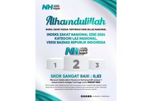 Alhamdulillah, Nurul Hayat Tertinggi Kedua Indeks Zakat Nasional 2024
