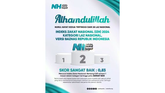 Alhamdulillah, Nurul Hayat Tertinggi Kedua Indeks Zakat Nasional 2024